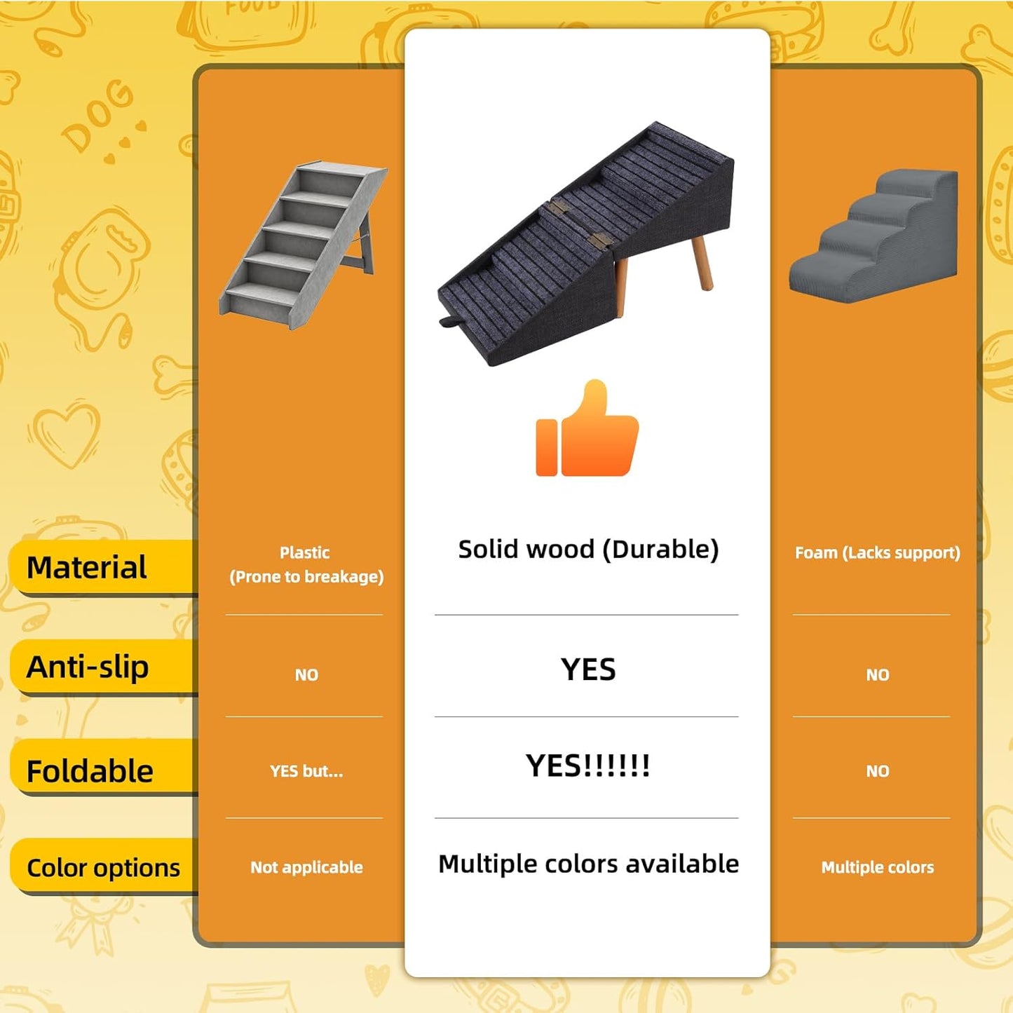Foldable 2-in-1 Dog Stairs